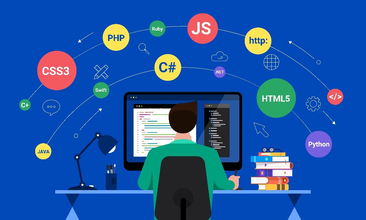 Programação